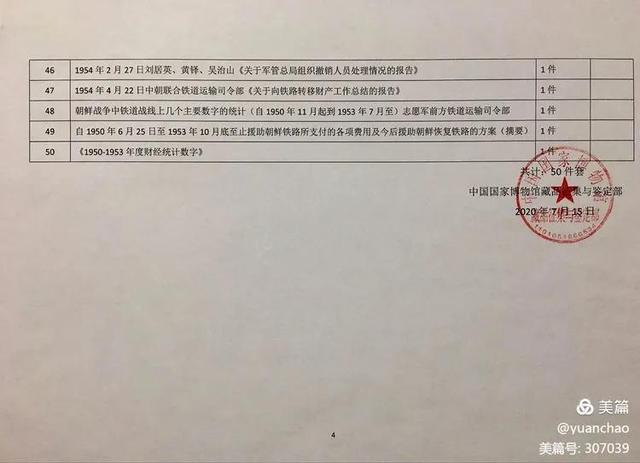抗美援朝铁道部队历史档案系列-1:开篇-7.jpg