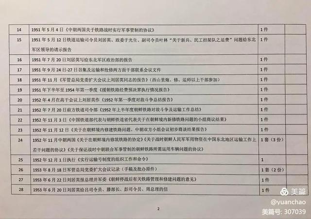 抗美援朝铁道部队历史档案系列-1:开篇-5.jpg