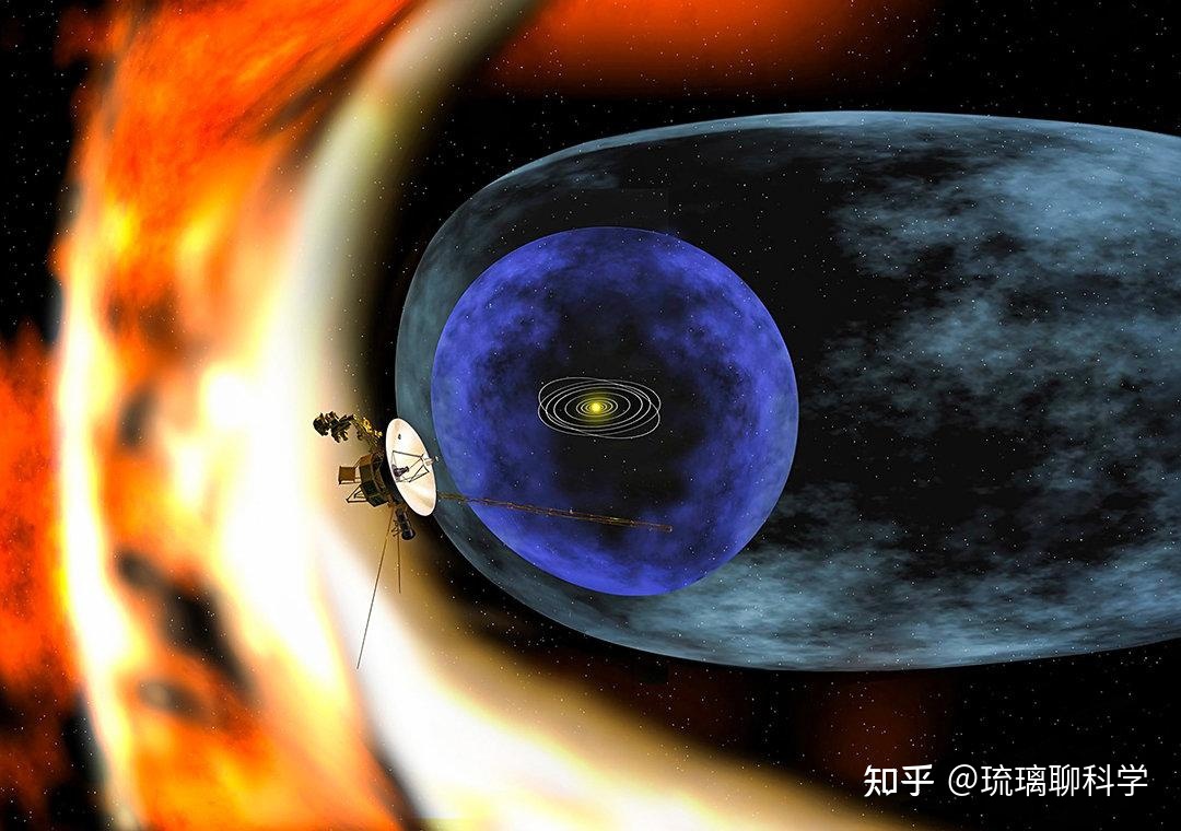 旅行者2号遭遇阻碍，人类被困在太阳系，这是真的吗？402 / 作者:明功 / 帖子ID:103473