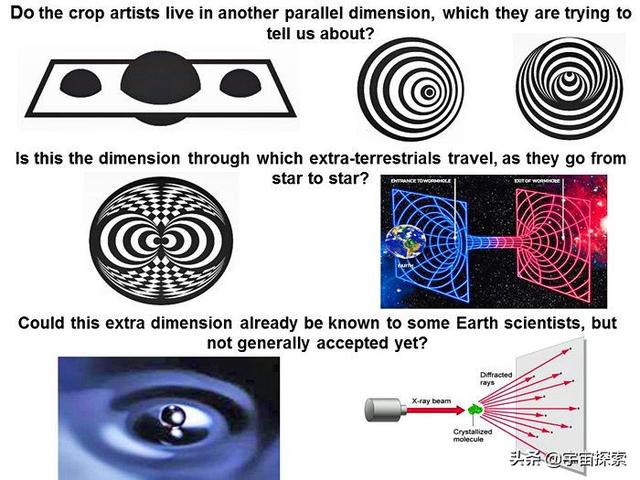 有没有可能外星人智力远超于人类，我们根本无法理解他们的存在？80 / 作者:丫头喜欢说频 / 帖子ID:103536