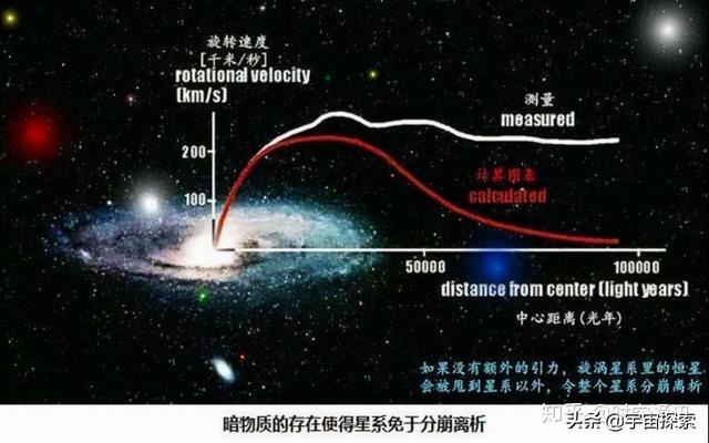 有没有可能外星人智力远超于人类，我们根本无法理解他们的存在？346 / 作者:丫头喜欢说频 / 帖子ID:103536