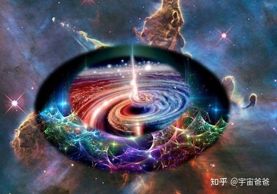 《宇宙意识能量思维》&amp;色，即是空。652 / 作者:二狗子2017 / 帖子ID:103578