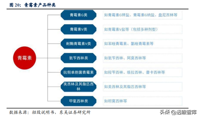 传统业务加速恢复，川宁生物：领跑合成生物学赛道，未来高增长671 / 作者:何幕之之rl / 帖子ID:103703