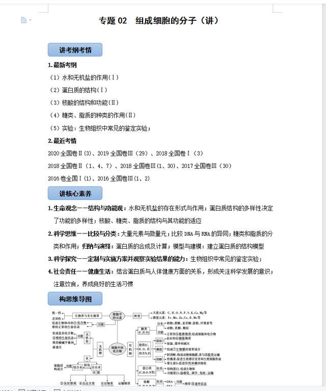 高中生物最复杂难记，但考的简单，无非就这35个知识考点汇总清单337 / 作者:梦想镌刻时光光x / 帖子ID:103707