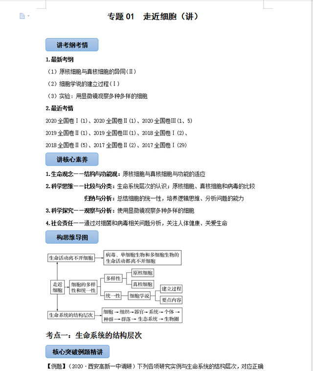 高中生物最复杂难记，但考的简单，无非就这35个知识考点汇总清单213 / 作者:梦想镌刻时光光x / 帖子ID:103707