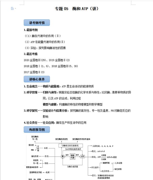 高中生物最复杂难记，但考的简单，无非就这35个知识考点汇总清单717 / 作者:梦想镌刻时光光x / 帖子ID:103707
