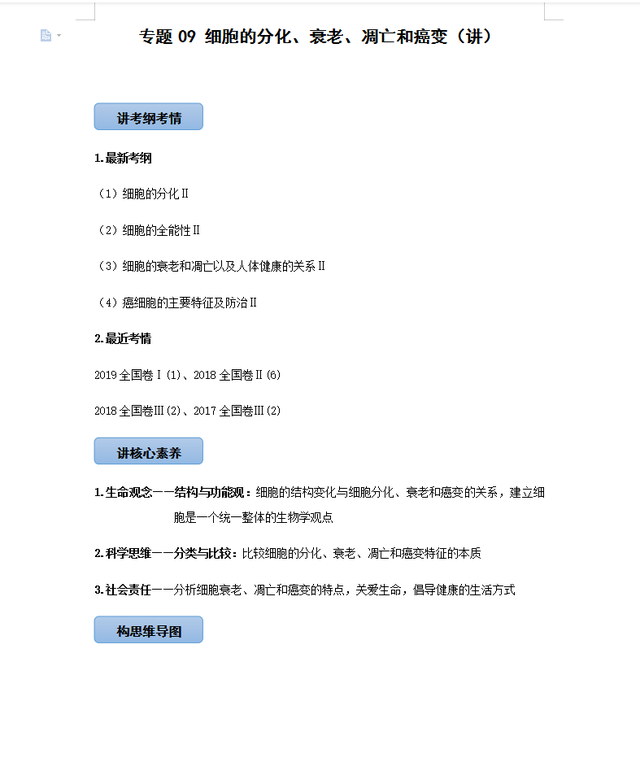 高中生物最复杂难记，但考的简单，无非就这35个知识考点汇总清单632 / 作者:梦想镌刻时光光x / 帖子ID:103707