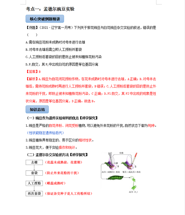 高中生物最复杂难记，但考的简单，无非就这35个知识考点汇总清单5 / 作者:梦想镌刻时光光x / 帖子ID:103707