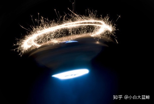 为什么发现UFO（不明飞行物）的消息越来越少了？820 / 作者:翻滚的小馒头 / 帖子ID:103855