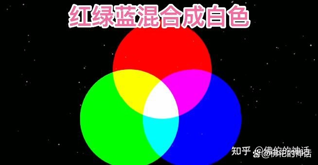 宇宙中最小的物质—夸克的江湖297 / 作者:消敢市音 / 帖子ID:103857