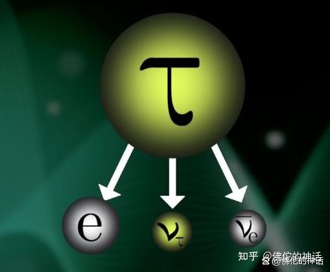 宇宙中最小的物质—夸克的江湖657 / 作者:消敢市音 / 帖子ID:103857