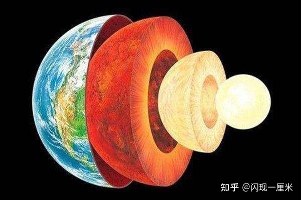 为什么地球内部的温度那么高，人类却感觉不到？249 / 作者:翻滚的小馒头 / 帖子ID:103904