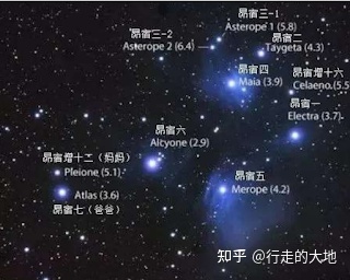 昴宿二外星人讯息137：联邦符号 UFoP 地外联系132 / 作者:心醉的斜阳呈 / 帖子ID:104010