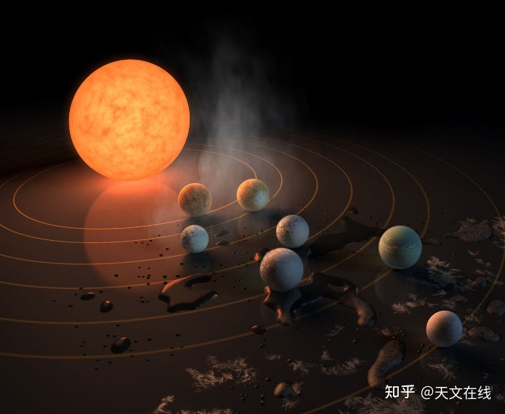 如果太阳系有 3 个太阳,那会怎样?答案或许颠覆想象248 / 作者:123457124 / 帖子ID:104012