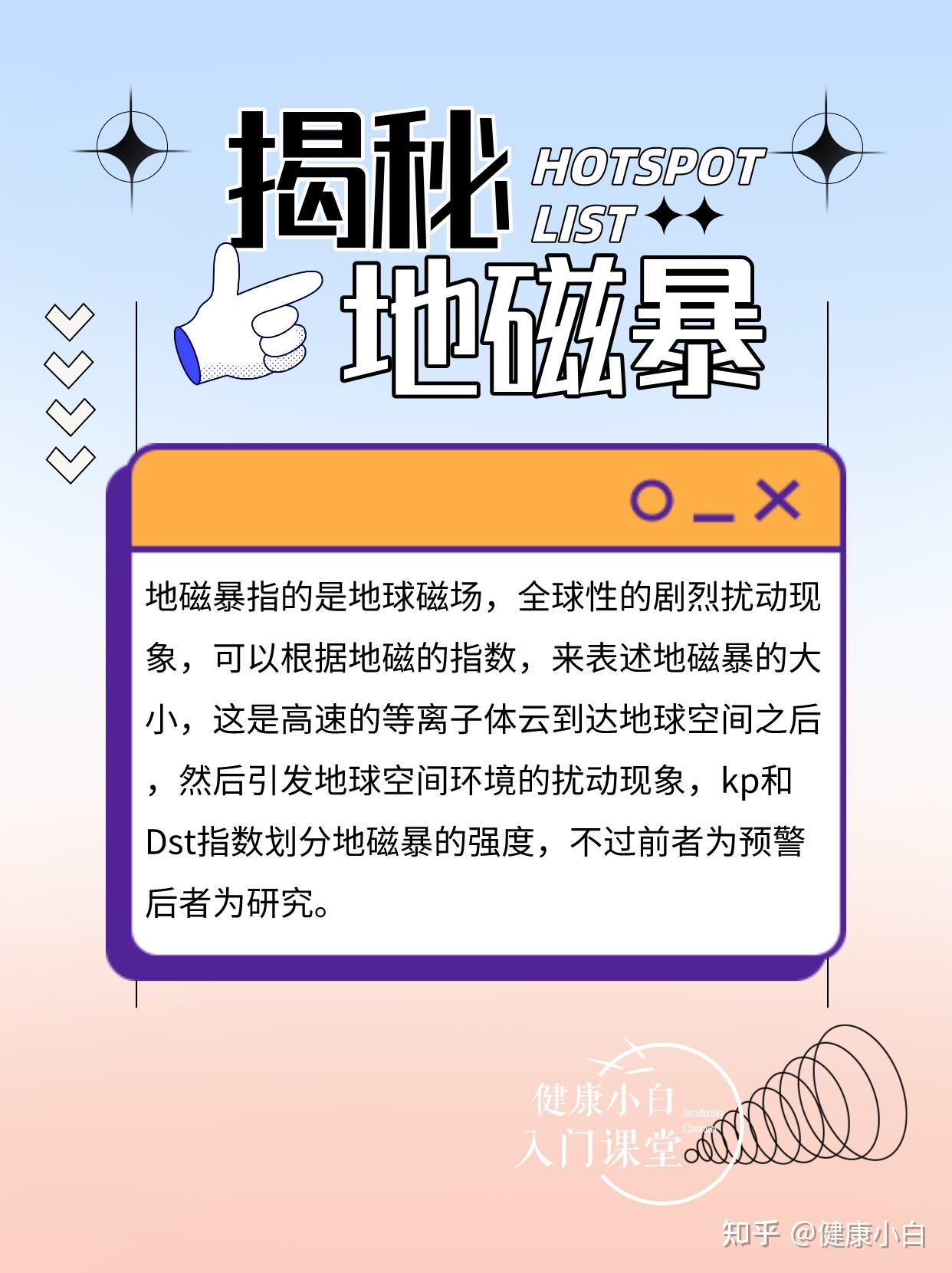 地磁暴会对我们的生活产生什么影响？701 / 作者:mzbua44 / 帖子ID:104067