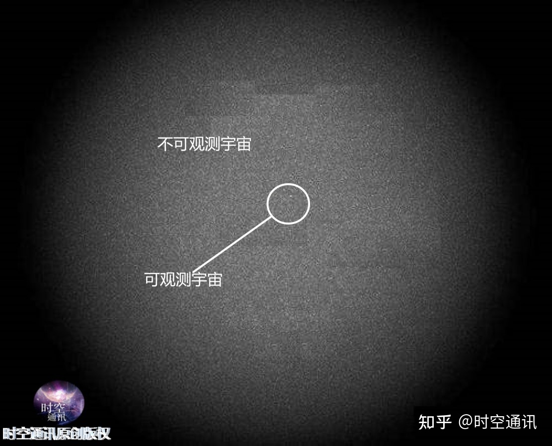 宇宙中有到底有多少银河系，有多少个太阳？科学观测告诉你 ...98 / 作者:Vonice / 帖子ID:104167