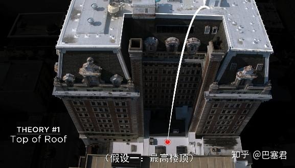 聚焦全球未解之谜，真实又恐怖，只有六集，集集高能155 / 作者:伍六三 / 帖子ID:104186