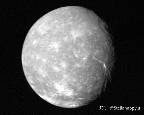 太阳系直径大于900千米的星体680 / 作者:后果后我买卖顺 / 帖子ID:104361