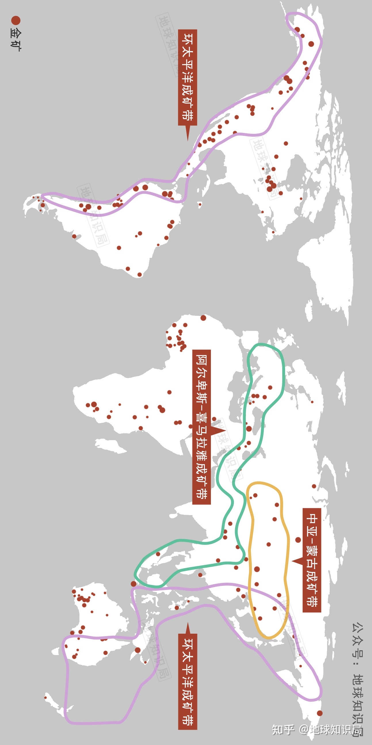中国现在，非常缺金！| 地球知识局243 / 作者:方的豆豆 / 帖子ID:104381