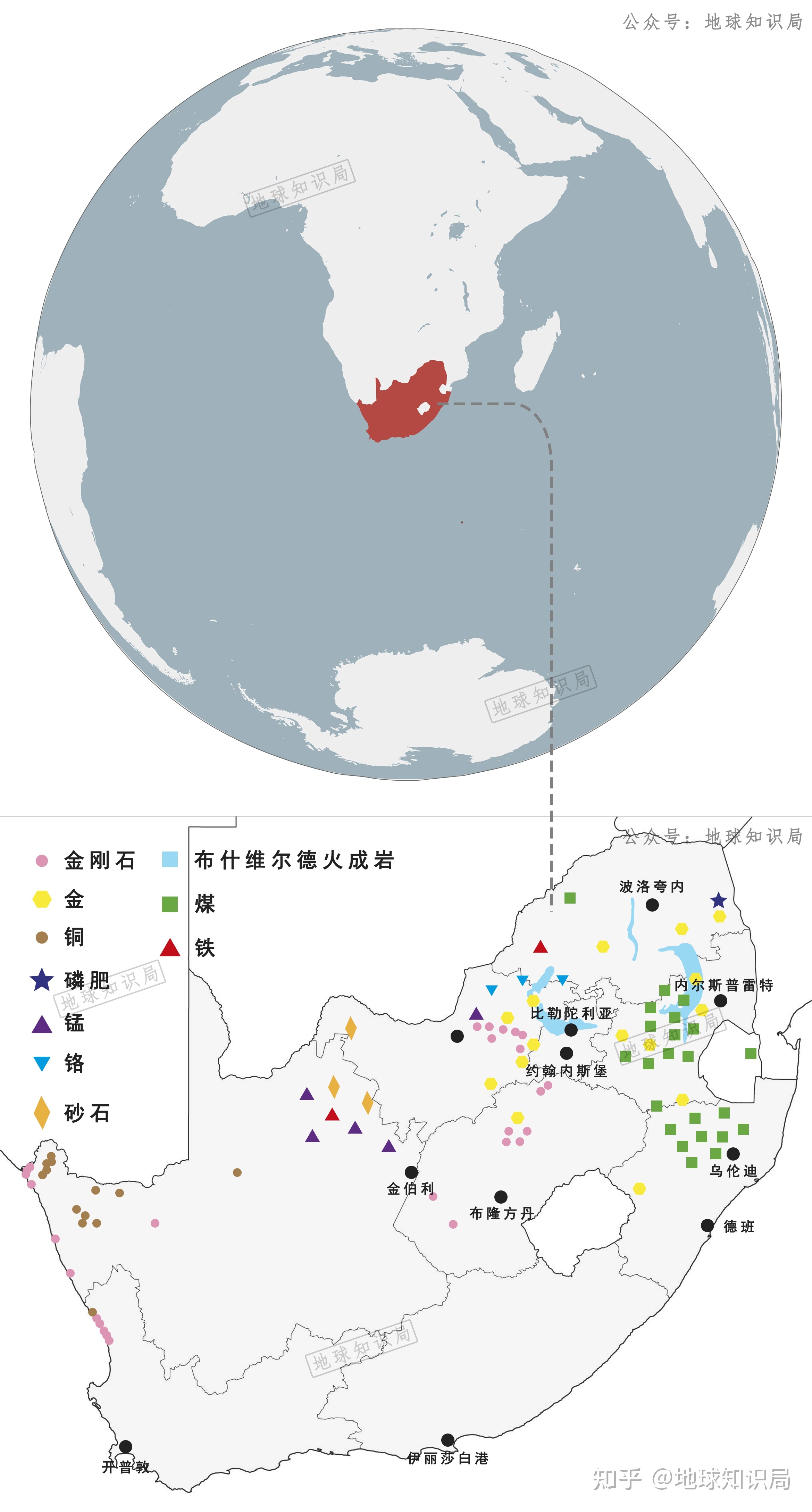中国现在，非常缺金！| 地球知识局374 / 作者:方的豆豆 / 帖子ID:104381