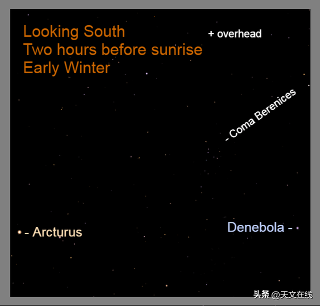 2022年12月31日：再见啦水星，早晨的星系和傍晚的行星963 / 作者:塞上云烟辣 / 帖子ID:104528