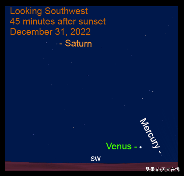 2022年12月31日：再见啦水星，早晨的星系和傍晚的行星515 / 作者:塞上云烟辣 / 帖子ID:104528