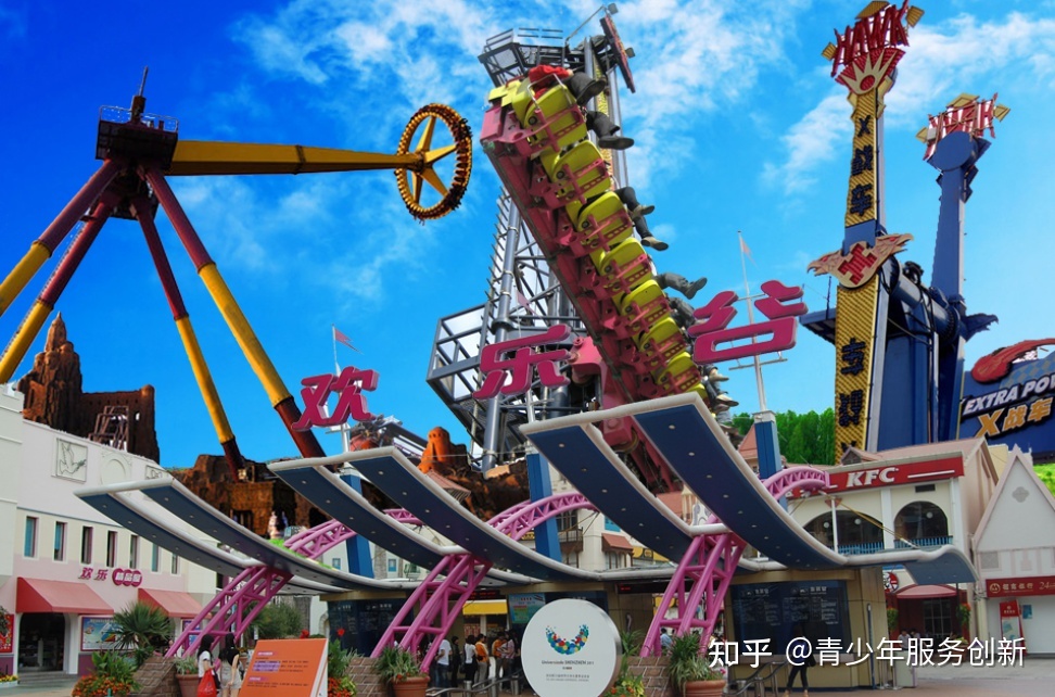 疫情结束后，北京20个适合带娃去的地方推荐769 / 作者:WY20172017 / 帖子ID:104545