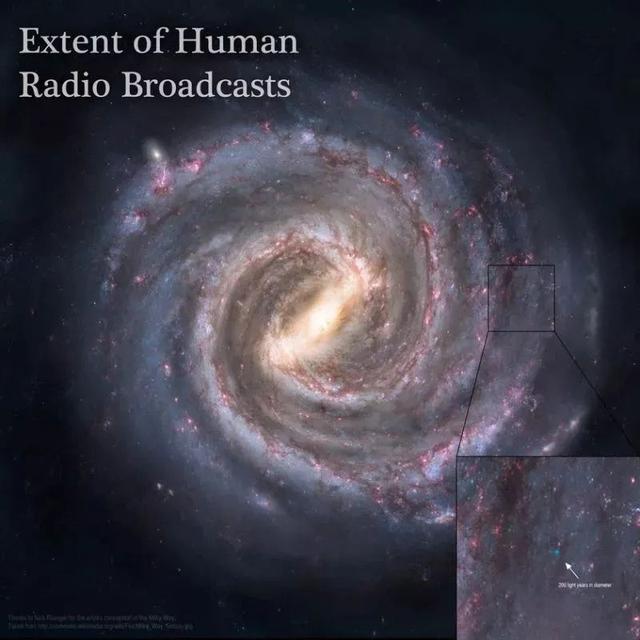 中国天眼可能找到外星人！科学家正在核实可疑信号，需要回复吗？317 / 作者:紫色爱玫瑰咎 / 帖子ID:104676