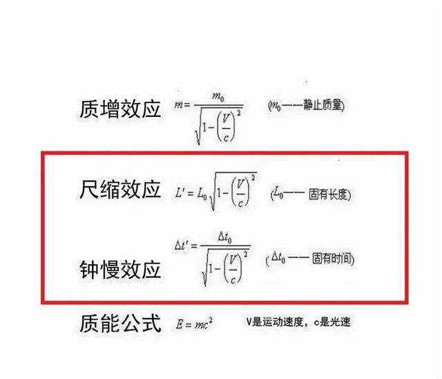 通俗硬核科普：为什么宇宙会将最大速度限制在光速？422 / 作者:核桃脆 / 帖子ID:104723