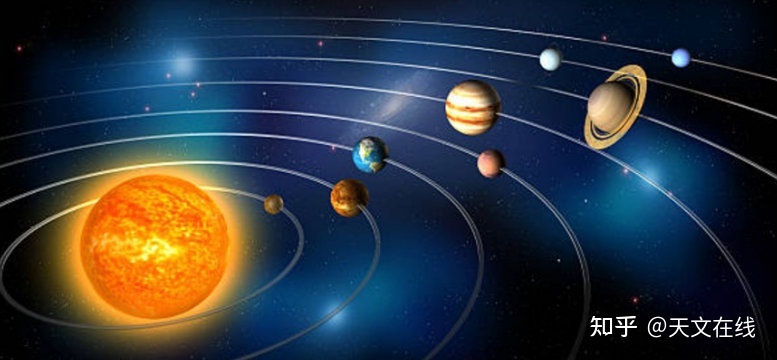寒冷，更冷——太阳系最冷的行星在何处？261 / 作者:WY20172017 / 帖子ID:104938