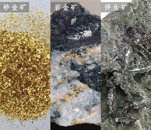 中国现在，非常缺金！| 地球知识局787 / 作者:把心掏給珎丶 / 帖子ID:104940