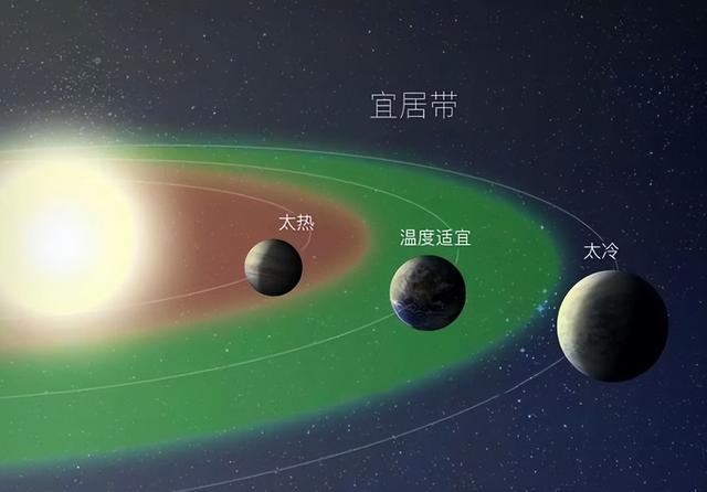 最新研究：火星曾经是蓝色的，出现生命的时间也比地球更早816 / 作者:蓝天下的白云 / 帖子ID:104957