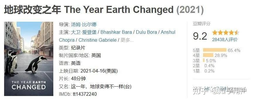 地球改变之年：每一帧都能当壁纸用的环保类纪录片697 / 作者:DJ牧南 / 帖子ID:105060