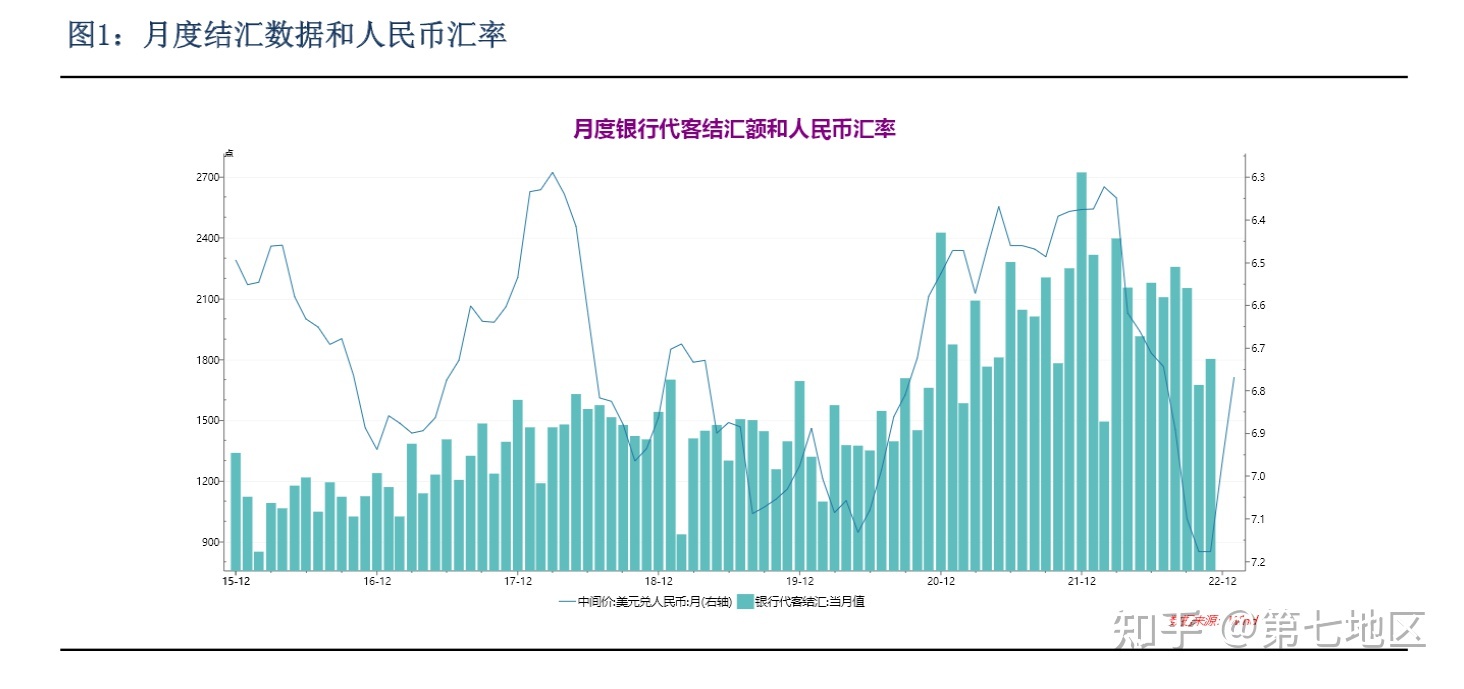 1 月 16 日，离岸人民币兑美元自去年 7 月以来首次涨破 6.7 ...915 / 作者:零度2017 / 帖子ID:105214