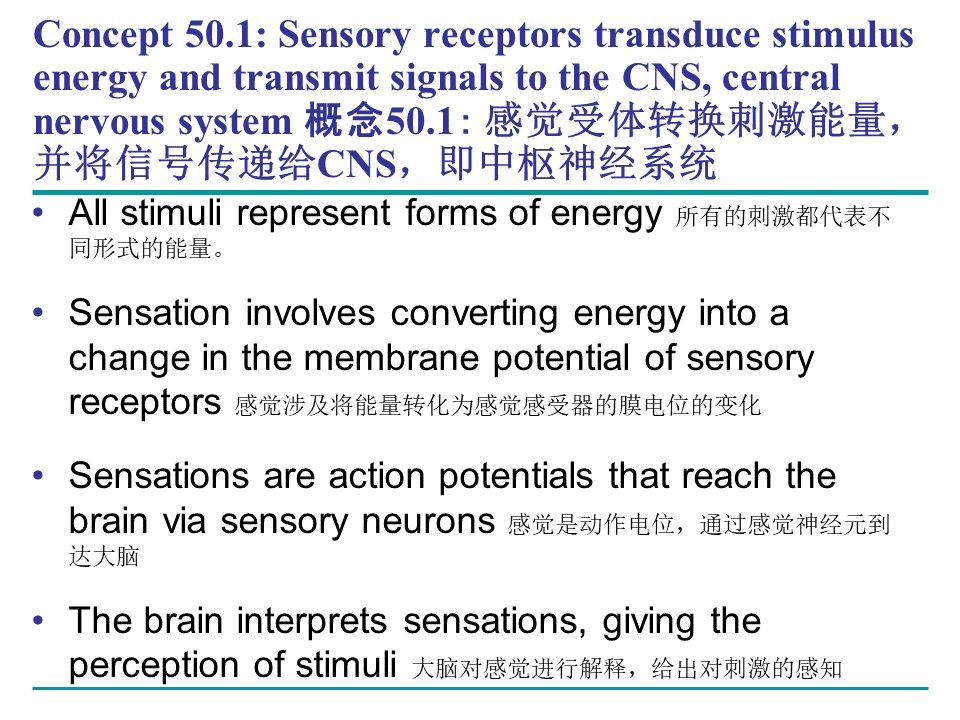 Campbell Biology 坎贝尔生物学应该怎样学习874 / 作者:叶小琛小m / 帖子ID:105268