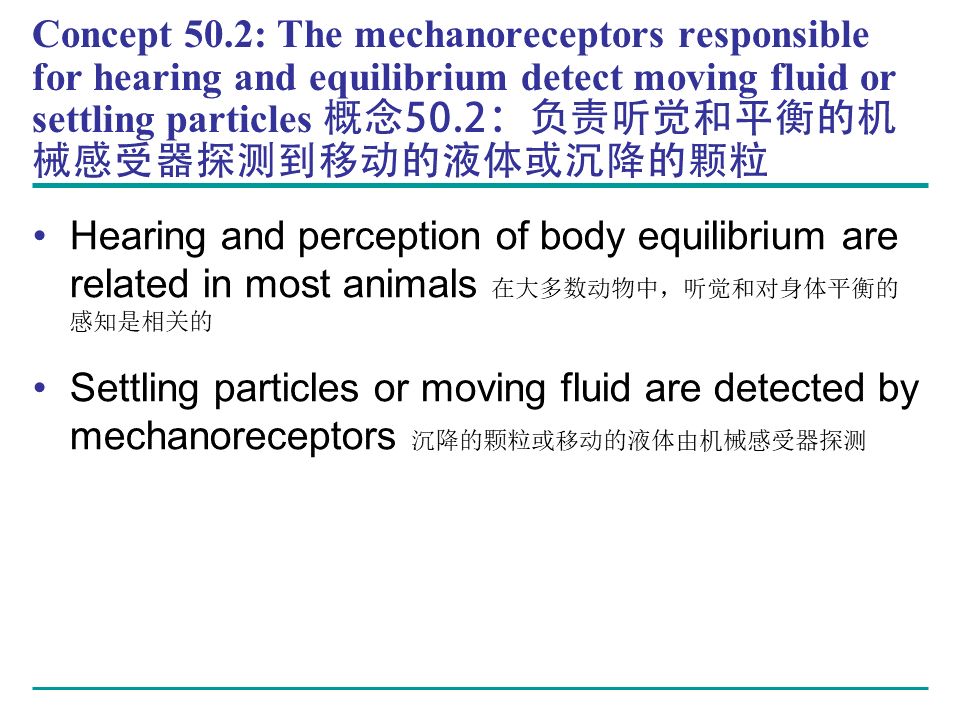 Campbell Biology 坎贝尔生物学应该怎样学习943 / 作者:叶小琛小m / 帖子ID:105268
