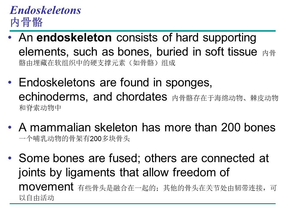 Campbell Biology 坎贝尔生物学应该怎样学习808 / 作者:叶小琛小m / 帖子ID:105268