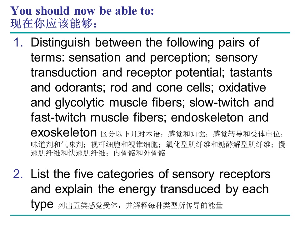 Campbell Biology 坎贝尔生物学应该怎样学习524 / 作者:叶小琛小m / 帖子ID:105268