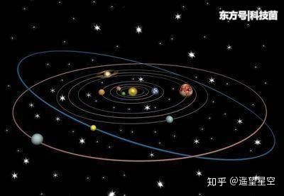地球为什么会自转？自转靠的什么力量？ 原来宇宙中有个奇妙 ...339 / 作者:有个胖子他姓杨 / 帖子ID:105343