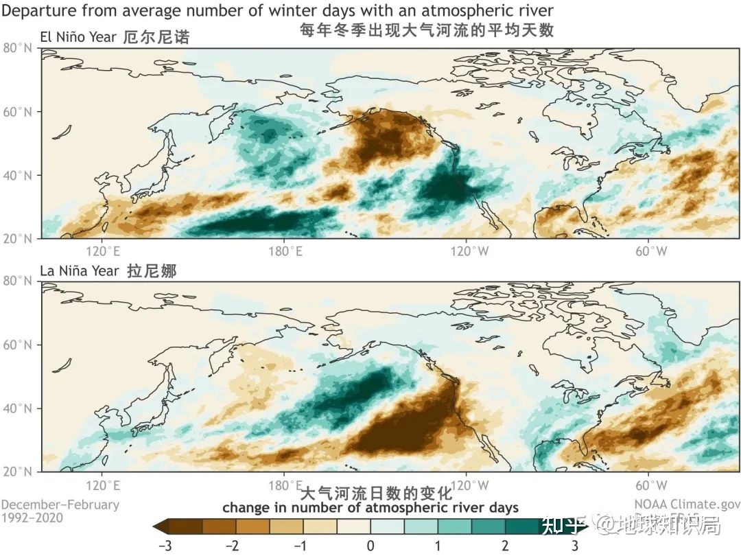 大洪水“空袭”美国的原因，找到了！| 地球知识局701 / 作者:保佑缎 / 帖子ID:105420