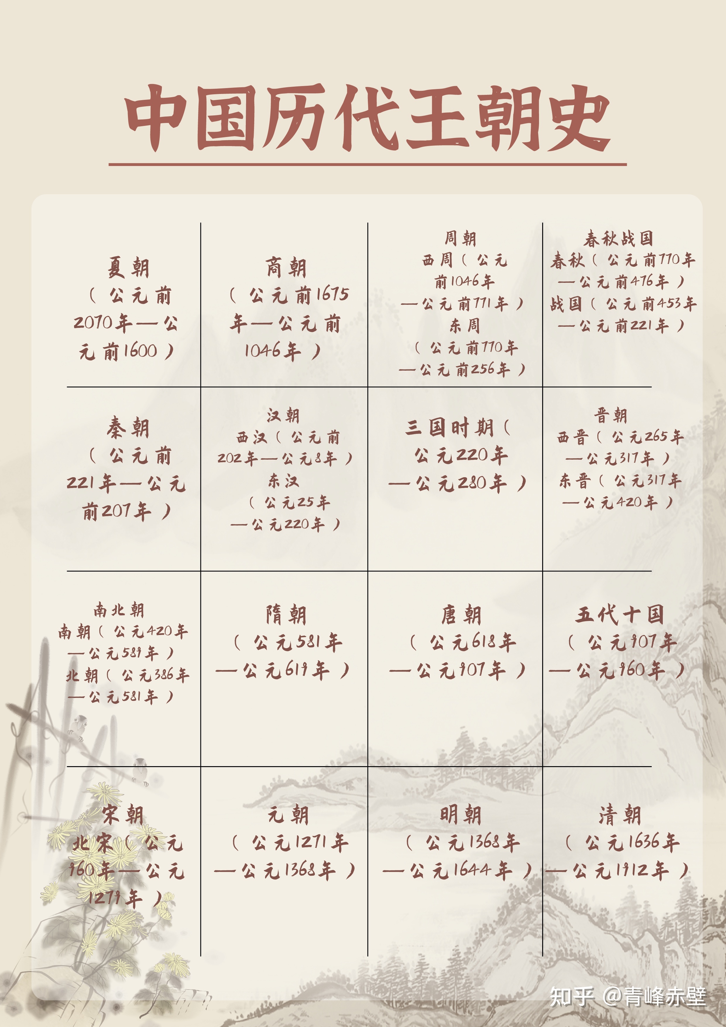 读史明智，使命担当｜20本不可错过的中国历史经典书籍 ...-1.jpg