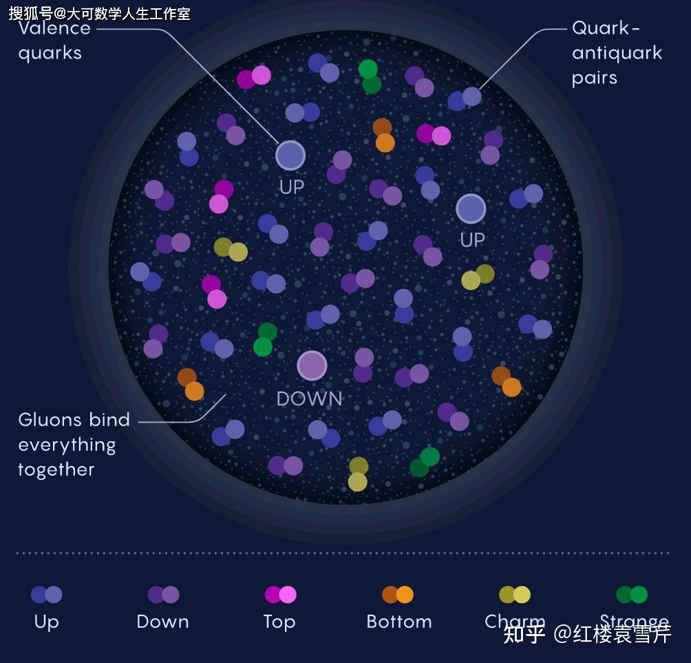 银河系中心的超级黑洞需要多久，才能完全吞并银河系？957 / 作者:sun81ABC / 帖子ID:105650