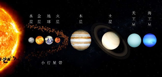 我国科学家精确测定嫦娥五号月球样品年龄 20.3 亿年，这一 ...574 / 作者:杨小宝1 / 帖子ID:105892