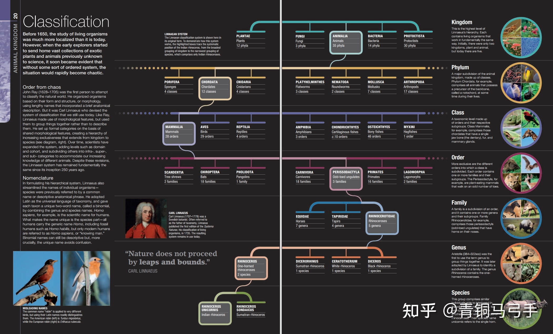 有什么好的生物科普书籍可以推荐？969 / 作者:123457660 / 帖子ID:105918