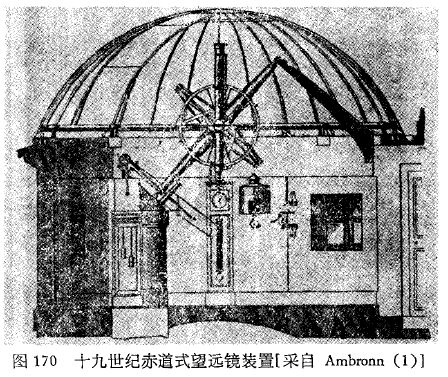 中国古代的天文学达到了什么高度？276 / 作者:贺长云 / 帖子ID:105934