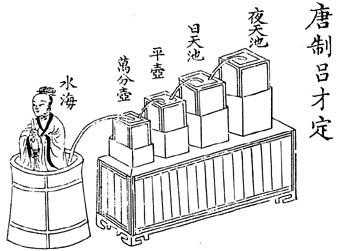 中国古代的天文学达到了什么高度？250 / 作者:贺长云 / 帖子ID:105934