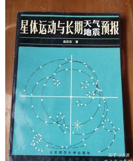 中国古代的天文学达到了什么高度？73 / 作者:七七小嗳 / 帖子ID:105934