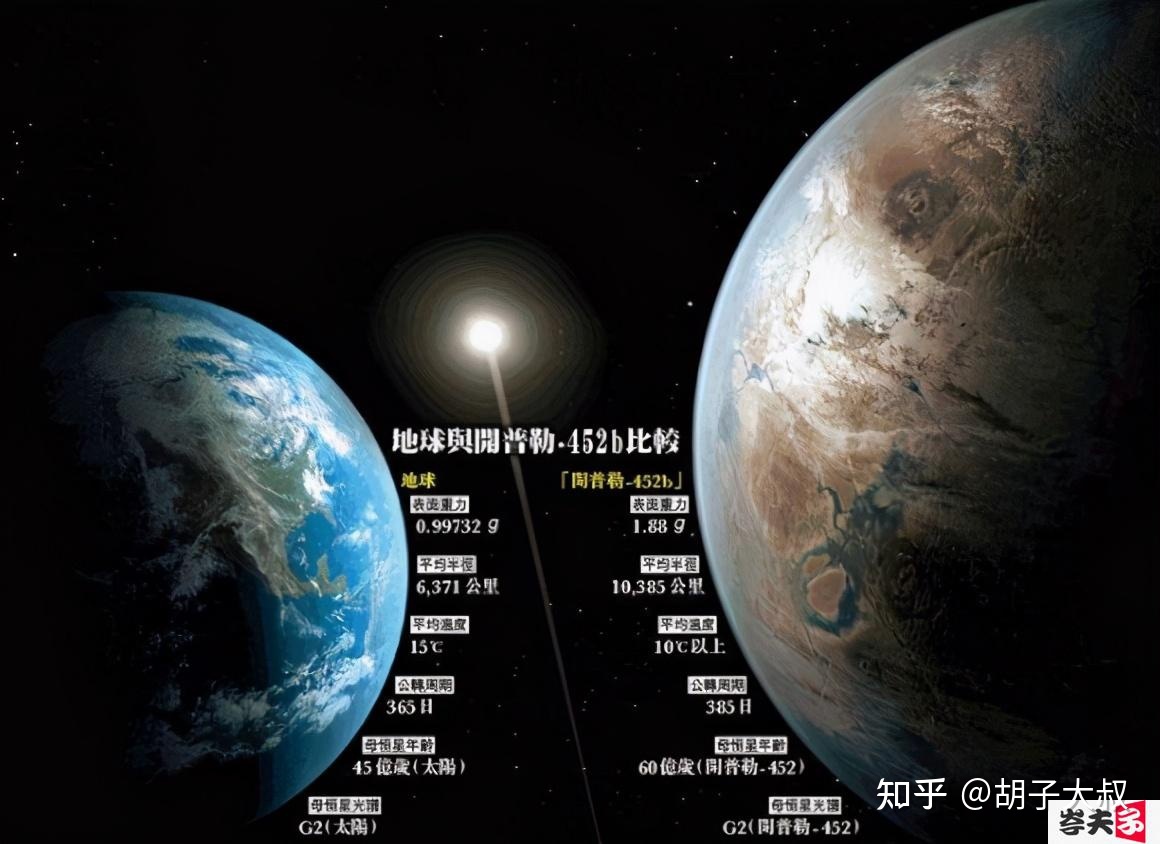 宇宙中有哪些细思恐极的事？836 / 作者:lkbt123 / 帖子ID:105940