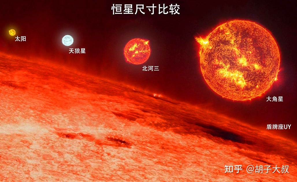 宇宙中有哪些细思恐极的事？479 / 作者:lkbt123 / 帖子ID:105940