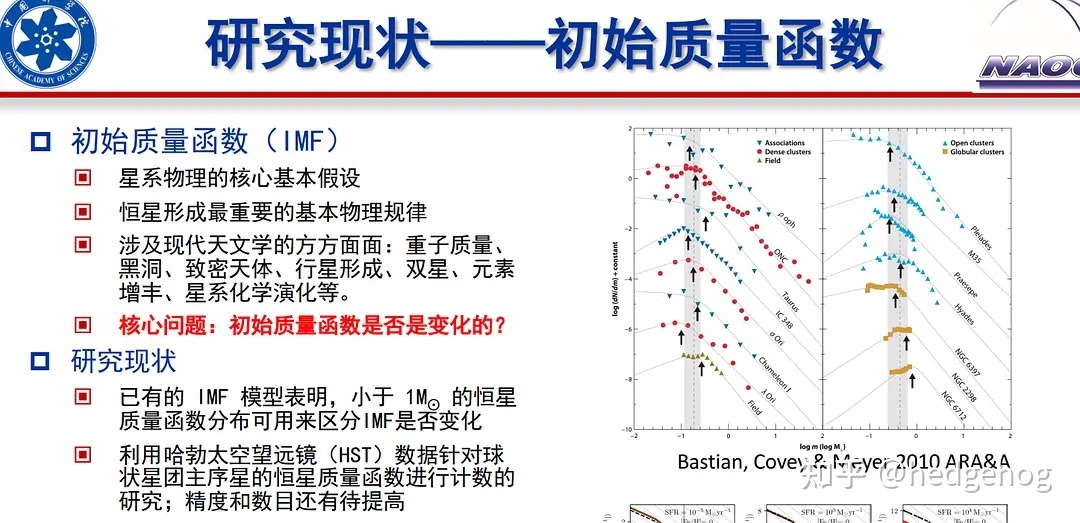 关于恒星的这个经典理论 中国天文学家最新研究提出了挑战 ...269 / 作者:善平 / 帖子ID:105945